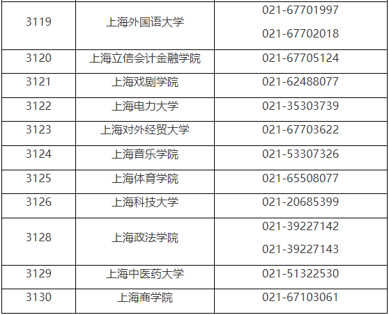 關于2023年研究生考試考生借考事項的重要提醒 關于2023年研究生考試考生借考事項的重要提醒