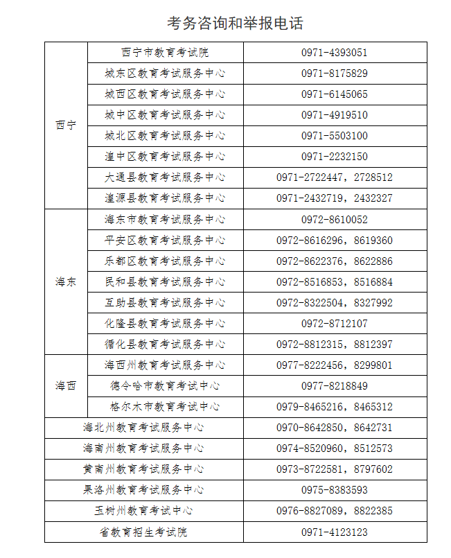 青海省2023年成人高考打印準考證及考前溫馨提示
