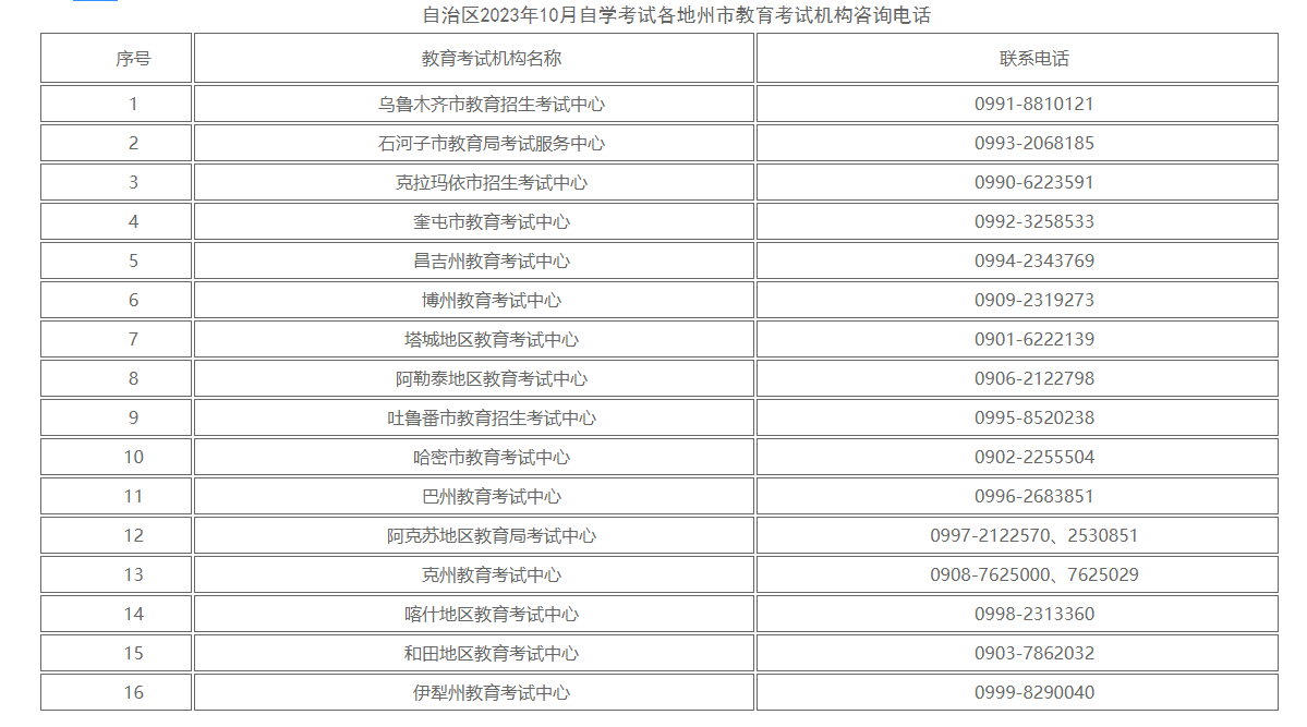 新疆自治區2023年10月高等教育自學考試考前溫馨提示