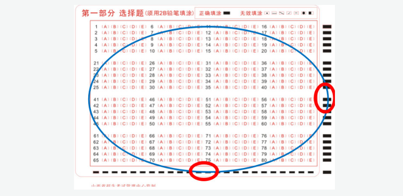 山西省高等教育自學考試考生答題注意事項 山西省高等教育自學考試考生答題注意事項