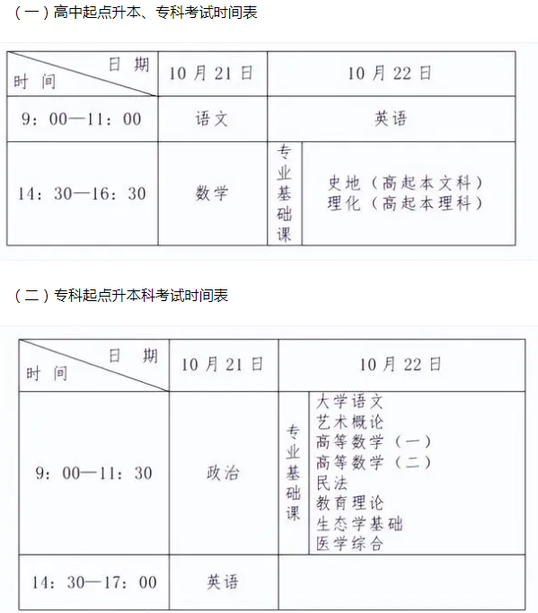 今年河北成人高考考試時間? 今年河北成人高考考試時間?