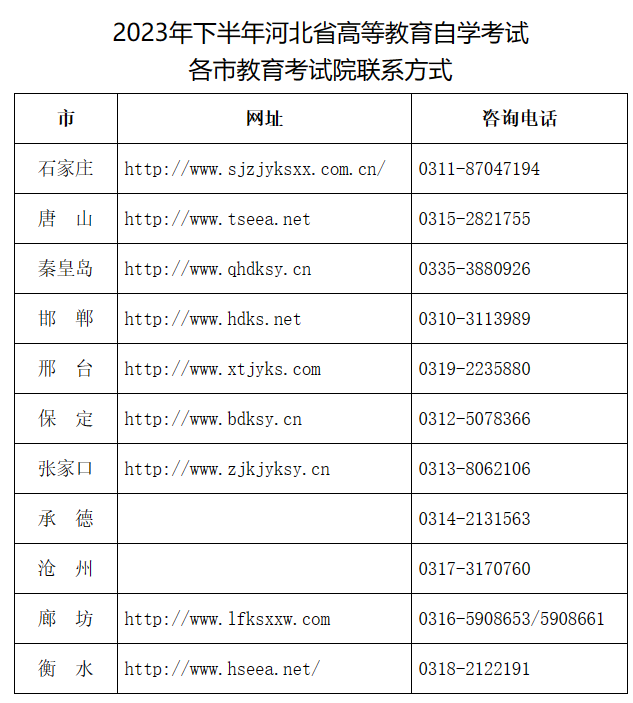 2023年下半年河北省高等教育自學考試溫馨提示 2023年下半年河北省高等教育自學考試溫馨提示