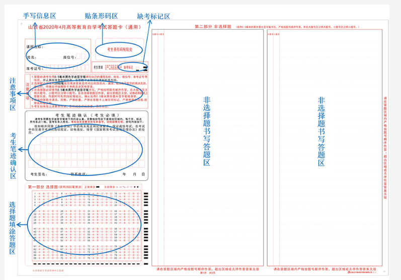 山西省高等教育自學考試考生答題注意事項 山西省高等教育自學考試考生答題注意事項