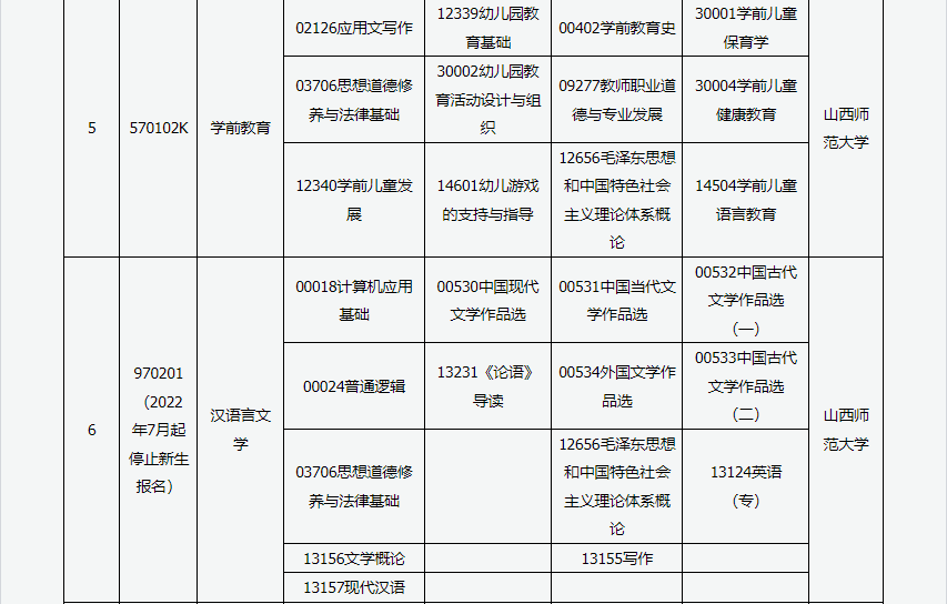 山西省高等教育自學考試2024年10月考試課程及時間