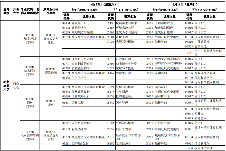 2024年4月河北自考考試安排 2024年4月河北自考考試安排
