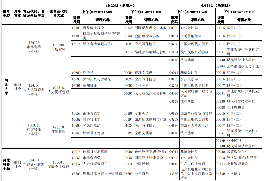 2024年4月河北自考考試安排 2024年4月河北自考考試安排