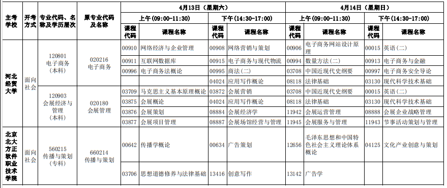 2024年4月河北自考考試安排 2024年4月河北自考考試安排