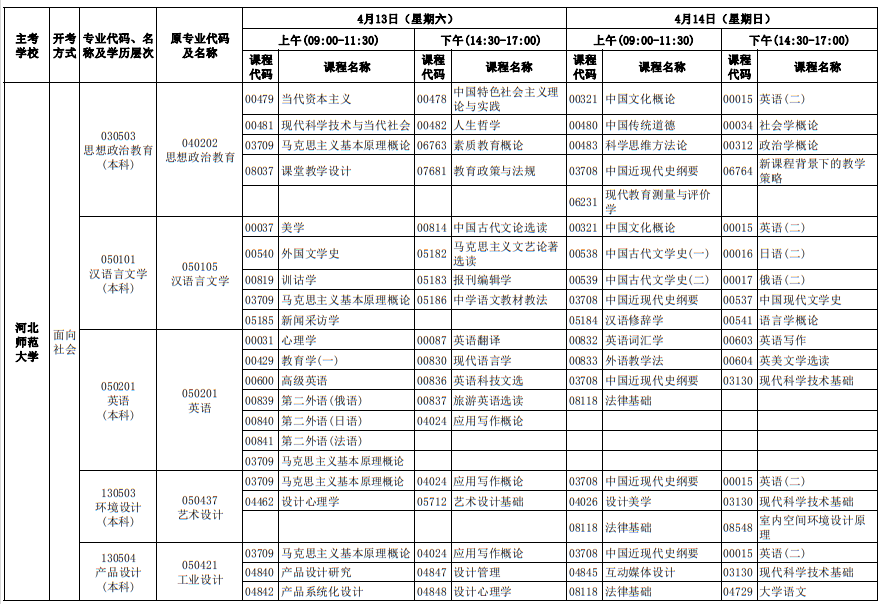 2024年4月河北自考考試安排 2024年4月河北自考考試安排