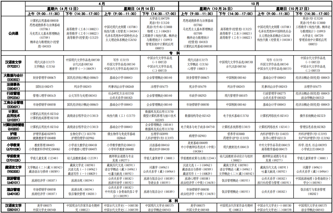 2024年4月青海自考考試安排