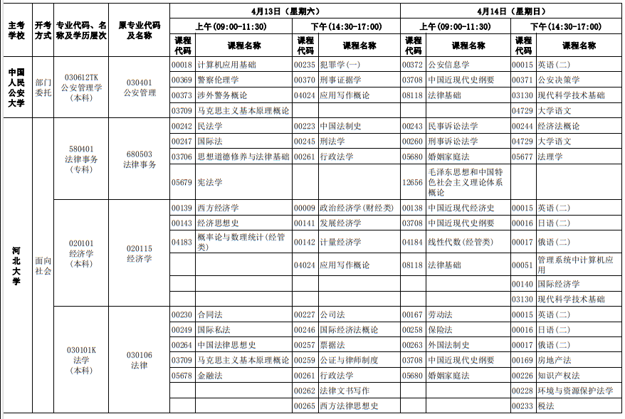 2024年4月河北自考考試安排 2024年4月河北自考考試安排