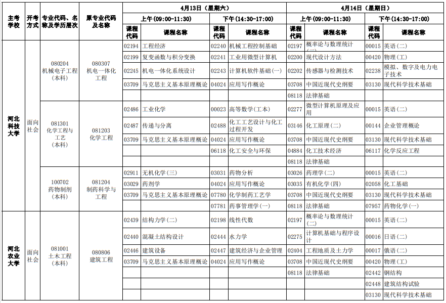 2024年4月河北自考考試安排 2024年4月河北自考考試安排
