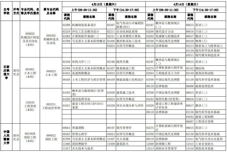 2024年4月河北自考考試安排 2024年4月河北自考考試安排
