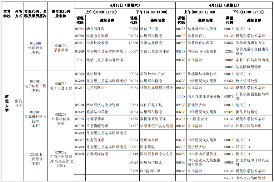 2024年4月河北自考考試安排 2024年4月河北自考考試安排