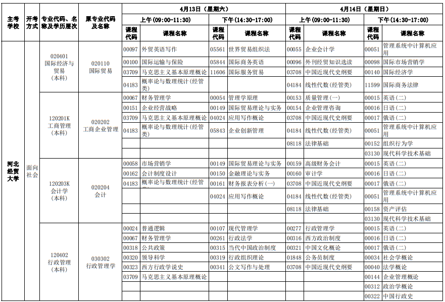 2024年4月河北自考考試安排 2024年4月河北自考考試安排