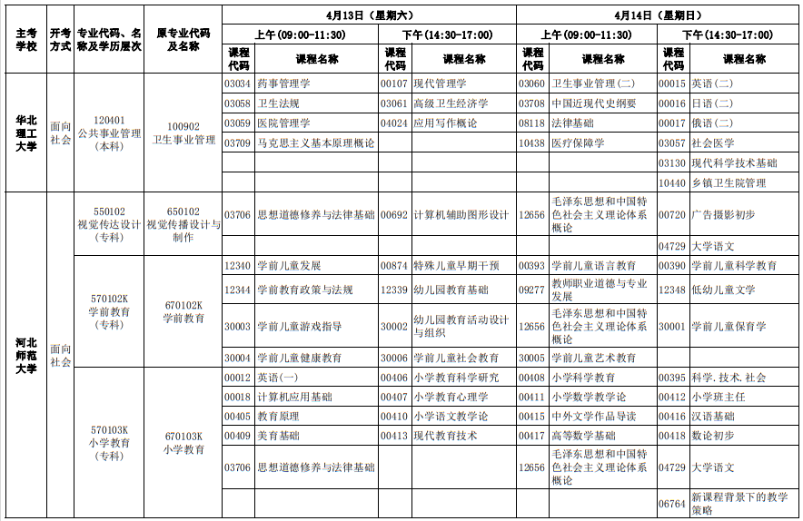 2024年4月河北自考考試安排 2024年4月河北自考考試安排
