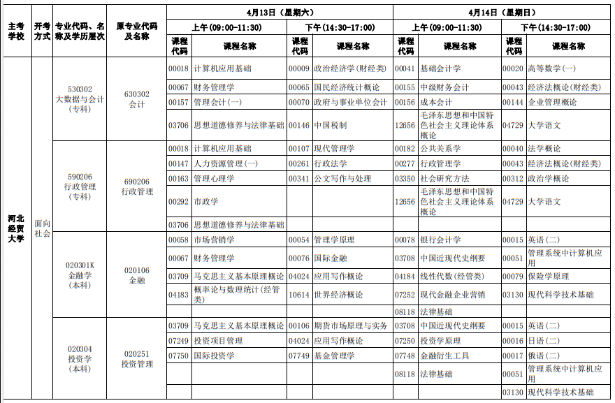 2024年4月河北自考考試安排 2024年4月河北自考考試安排
