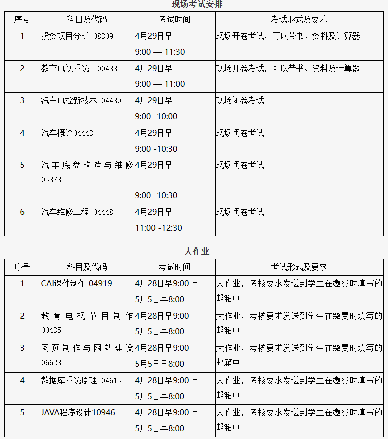 北京自考考試時間是什么時候？