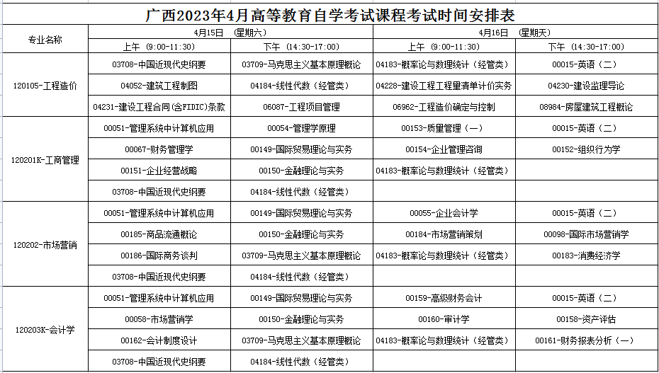 2023年4月廣西自學考試考試安排
