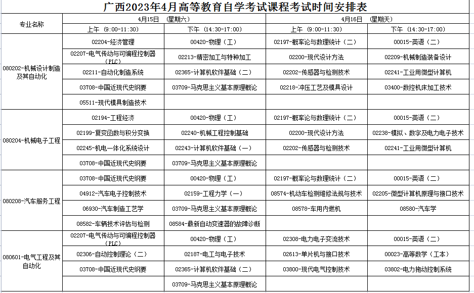 2023年4月廣西自學考試考試安排
