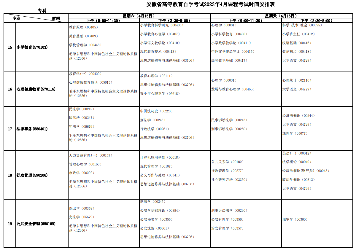 2023年4月安徽安慶市自學考試考試安排