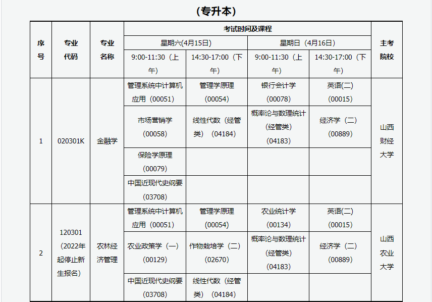 2023年4月山西運城市自學考試考試安排