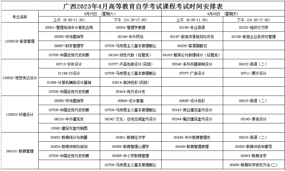 2023年4月廣西自學考試考試安排
