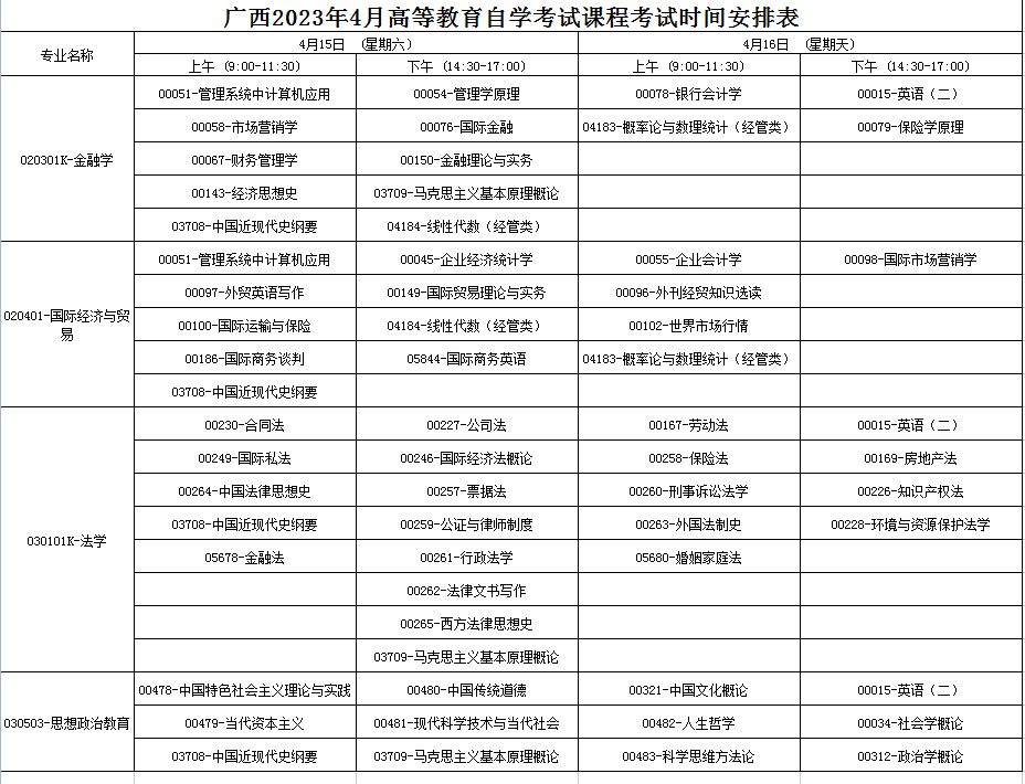 2023年4月廣西自學考試考試安排