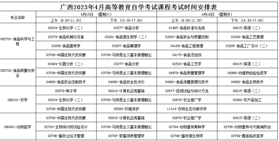 2023年4月廣西自學考試考試安排
