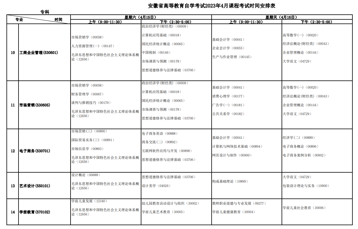 2023年4月安徽安慶市自學考試考試安排