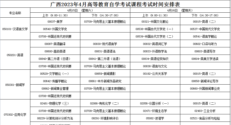 2023年4月廣西自學考試考試安排