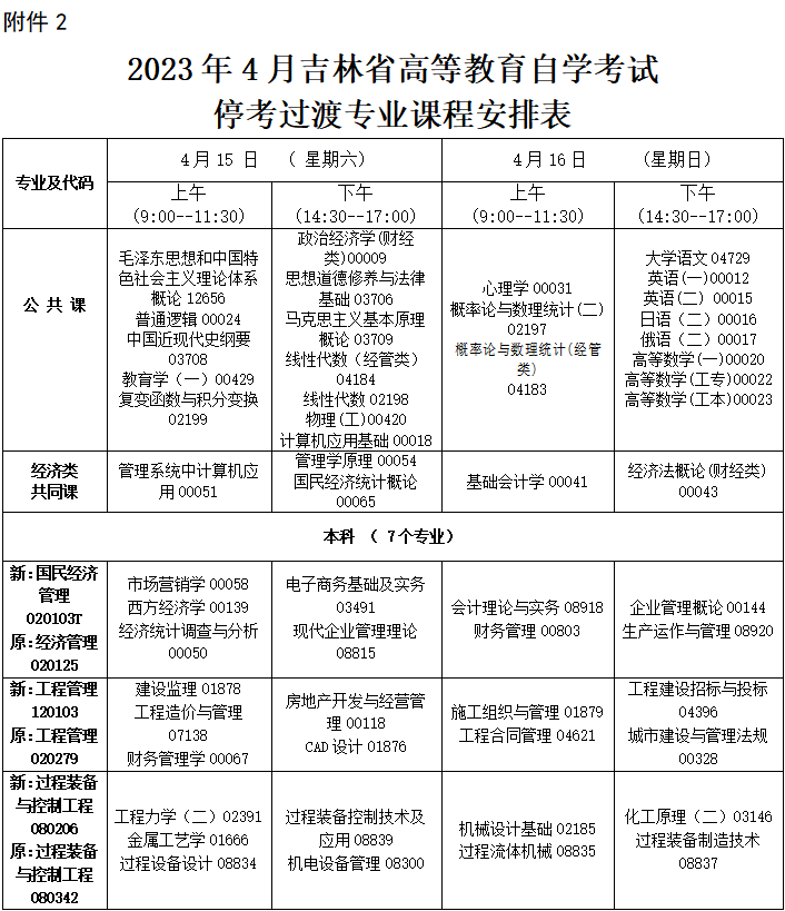 2023年4月吉林省四平市自學考試考試安排