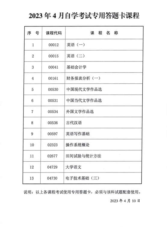 2023年4月陜西省高等教育自學考試傳統卷課程、專用答題卡課程信息