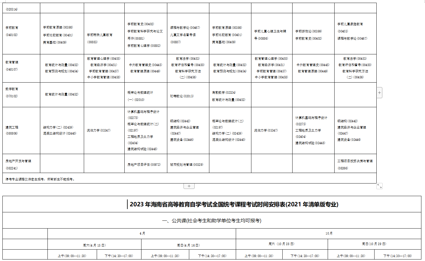 2023年4月海南省文昌市自學考試考試安排
