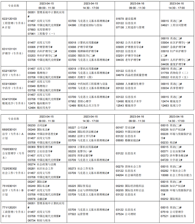 2023年4月遼寧本溪市自學考試考試安排