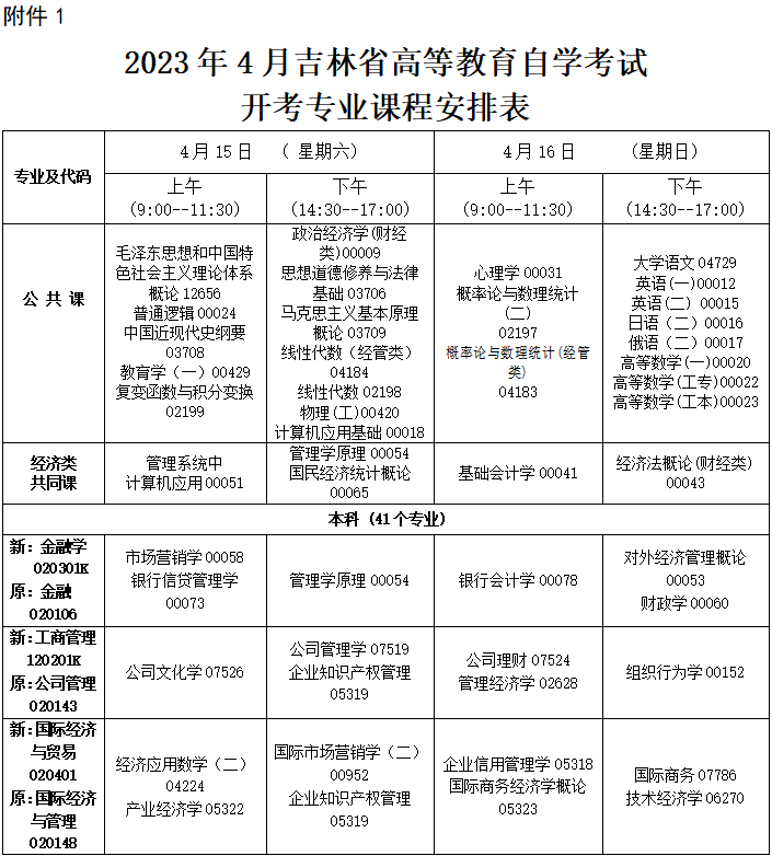 2023年4月吉林省四平市自學考試考試安排