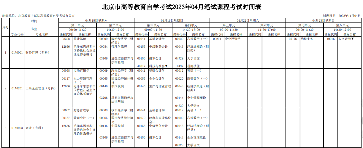 2023年4月北京自學考試考試安排 2023年4月北京自學考試考試安排