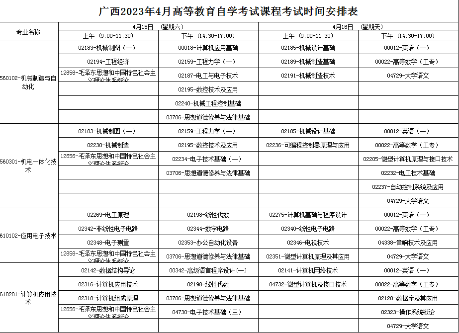 2023年4月廣西自學考試考試安排