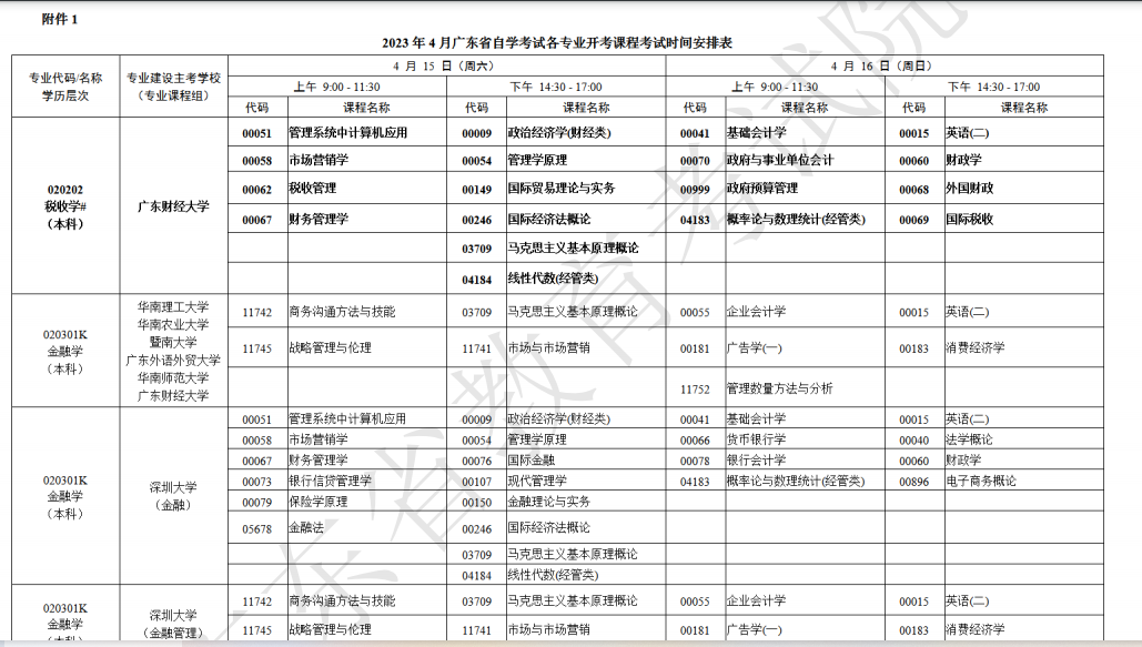 2023年4月廣東陽江市自學考試考試安排