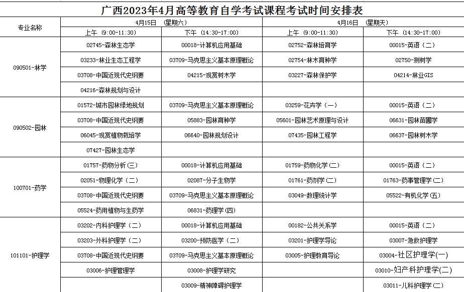 2023年4月廣西自學考試考試安排