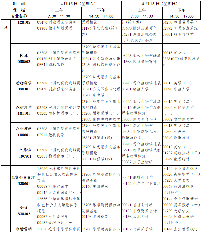 2023年4月江西省自學考試考試安排