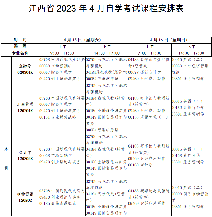 2023年4月江西省自學考試考試安排