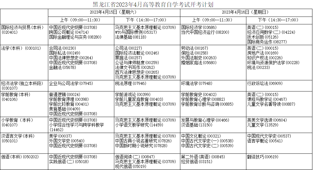 2023年4月黑龍江哈爾濱市自學考試考試安排
