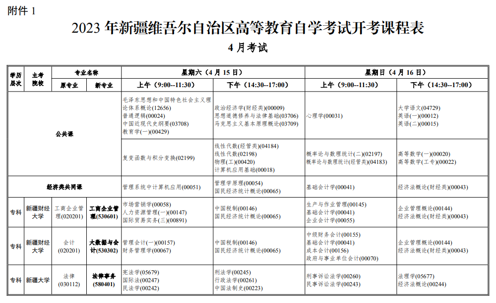 2023年4月新疆昌吉回族自治州自學考試考試安排 2023年4月新疆昌吉回族自治州自學考試考試安排