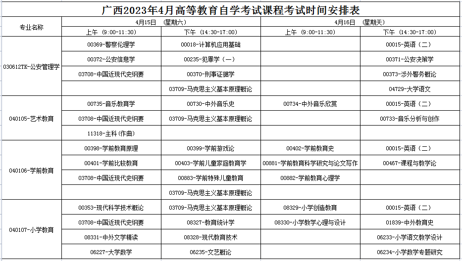 2023年4月廣西自學考試考試安排