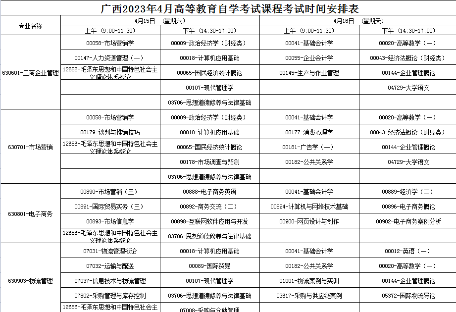 2023年4月廣西自學考試考試安排