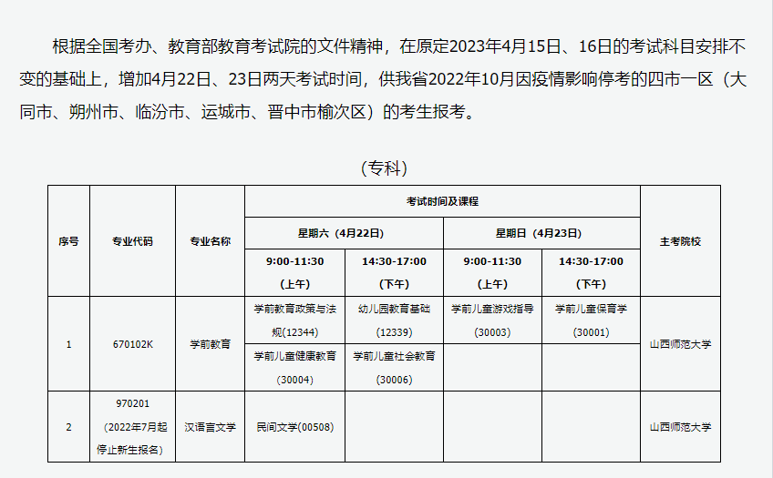 2023年4月山西運城市自學考試考試安排