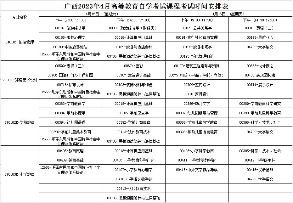 2023年4月廣西自學考試考試安排