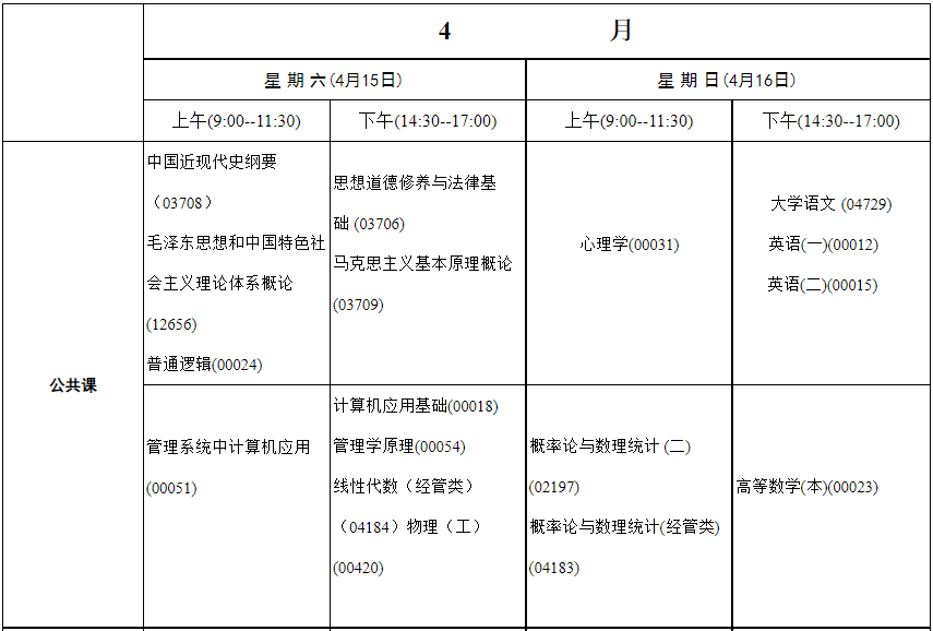 2023年4月內蒙古呼和浩特市自學考試考試安排 2023年4月內蒙古呼和浩特市自學考試考試安排
