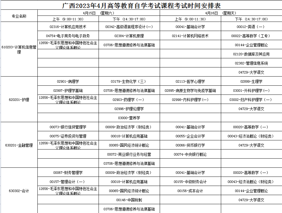 2023年4月廣西自學考試考試安排