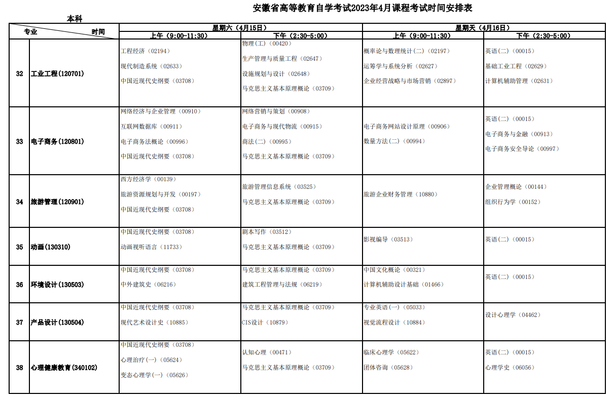 2023年4月安徽安慶市自學考試考試安排